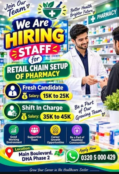 JOB OFFER FOR MALE STAFF