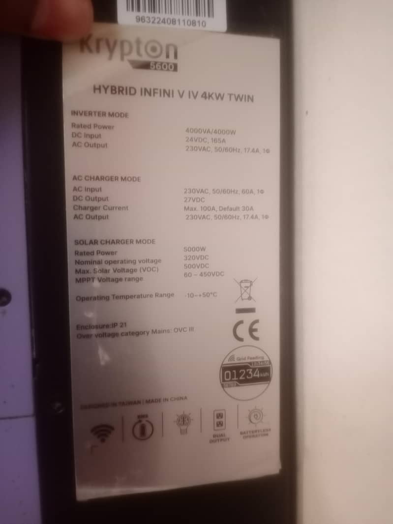 inverter 1