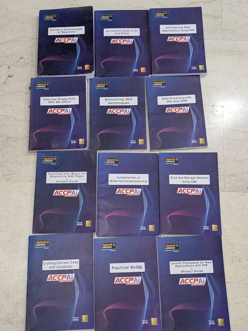 Aptech 1st and 2nd complete course 0