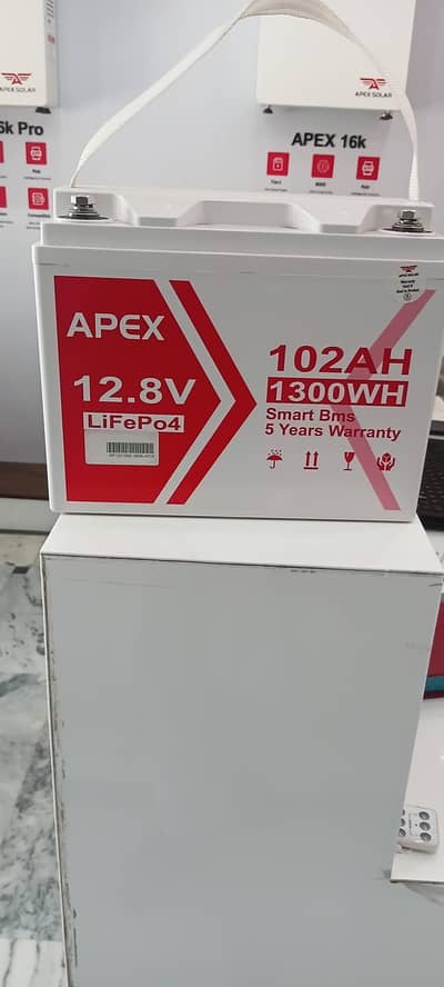 Apex solar