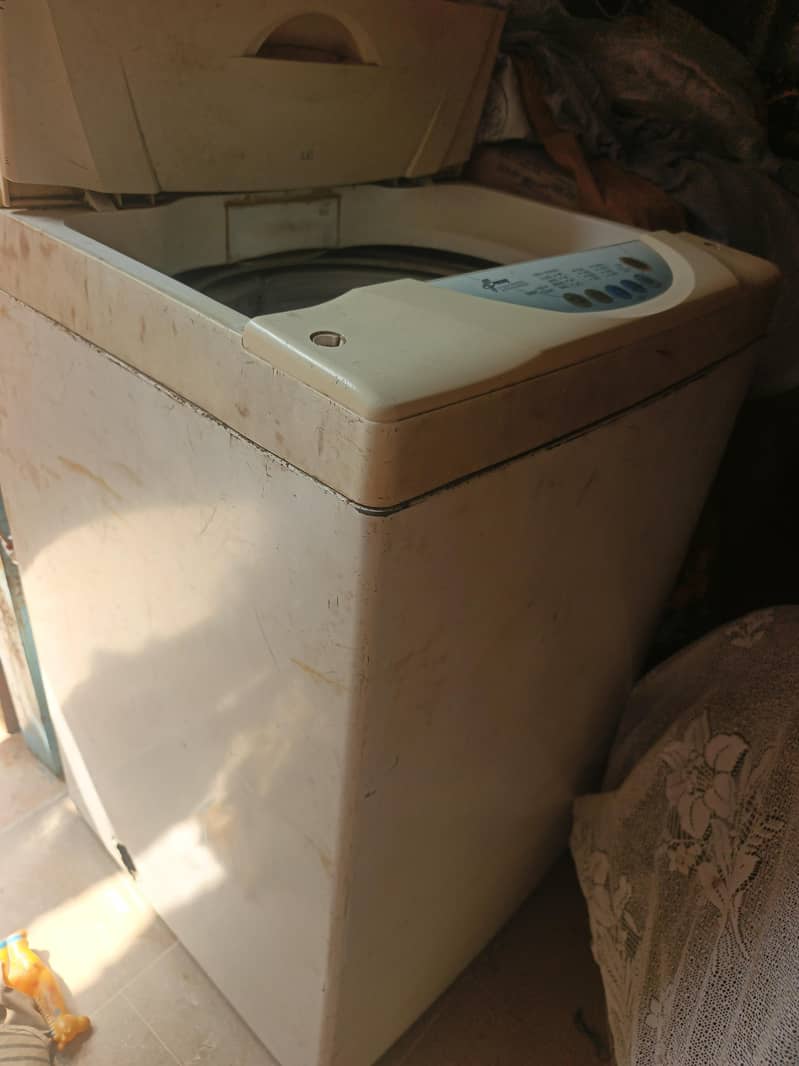 fully Automatic watching machine 1