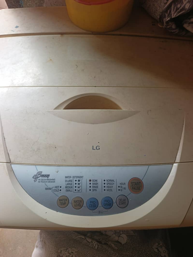 fully Automatic watching machine 3