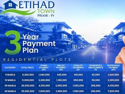 **5 Marla Plot for Sale on Easy Installments Etihad Town Phase 4, Lahore**