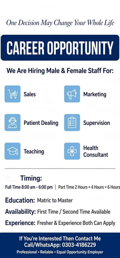 Staff required for Health and Wellness business - Lahore Office