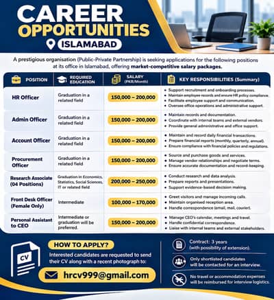 HR, Finance, Adim, Front Desk etc