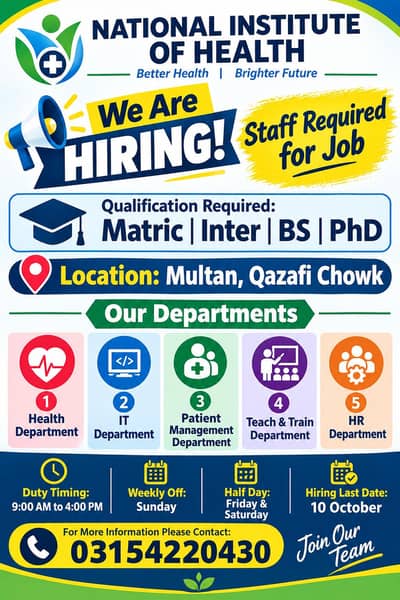 available Jobs for male and female