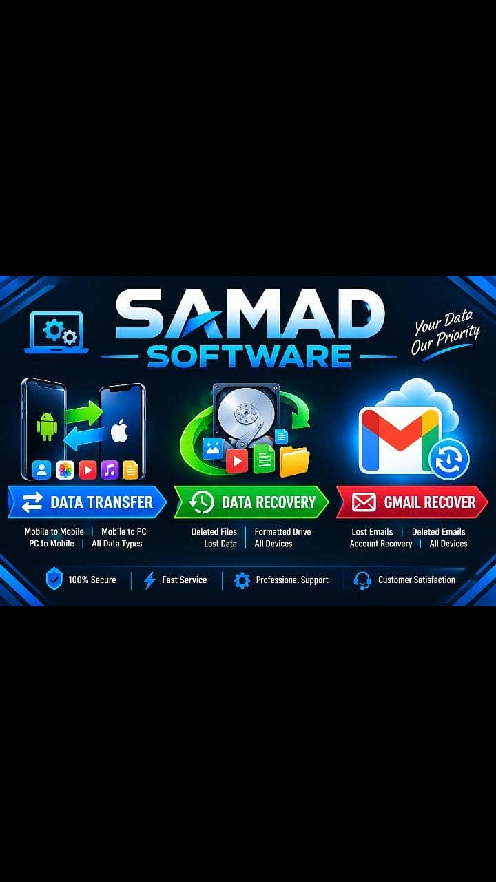 Mobile Software Available 0