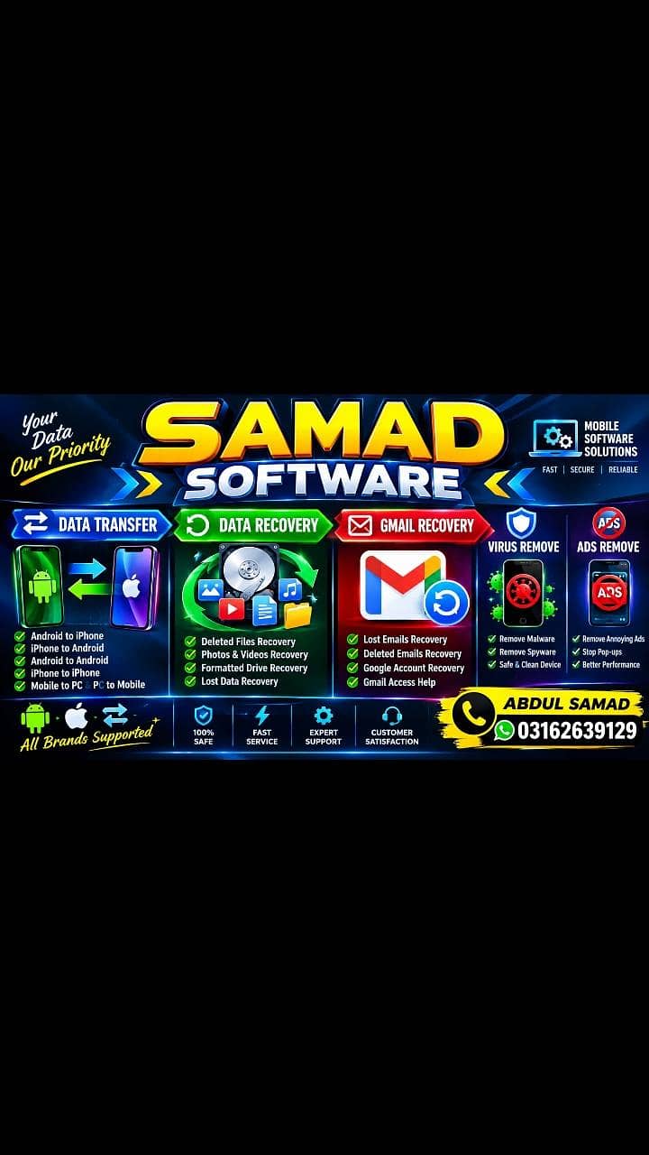 Mobile Software Available 1