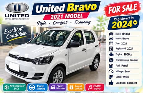 United Bravo 2021