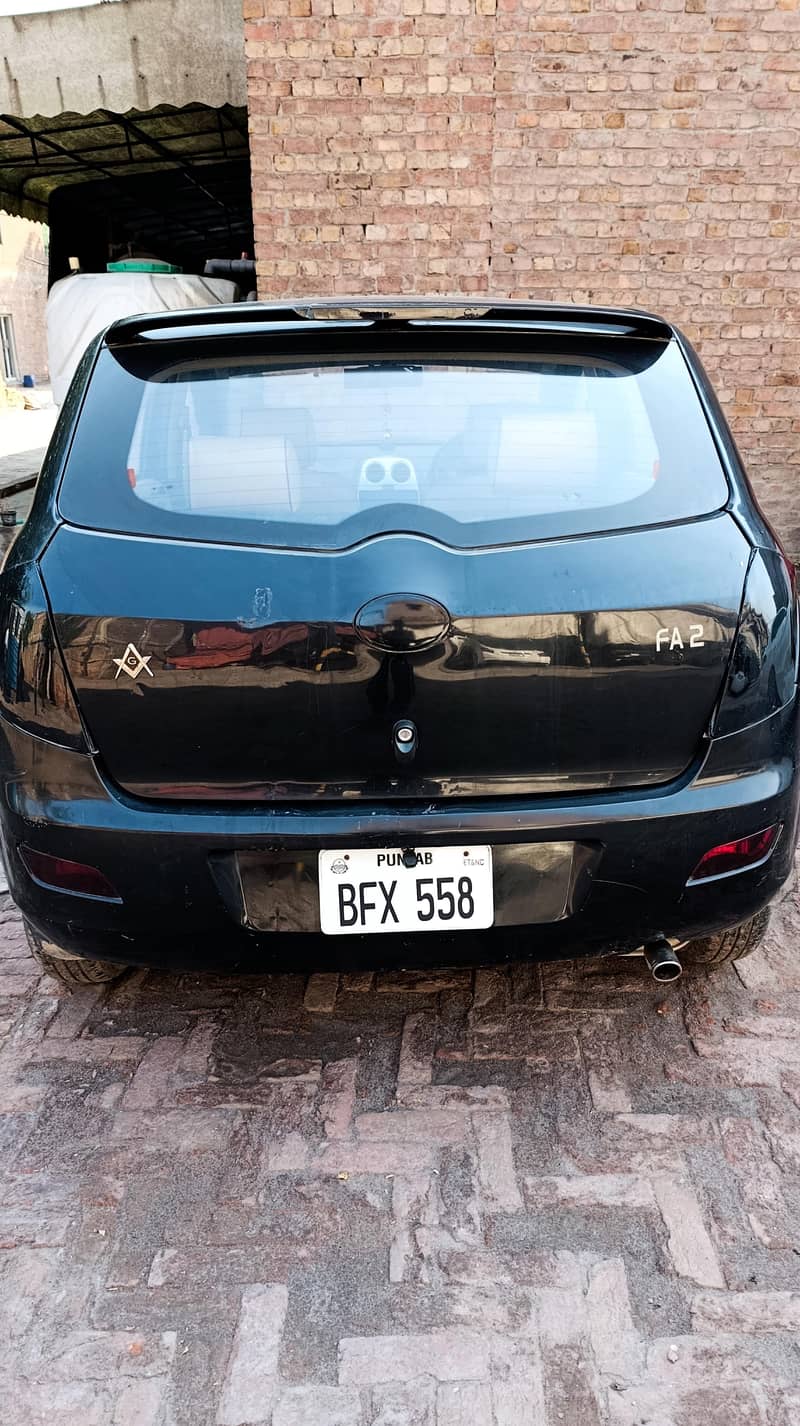 FAW V2 2016 10