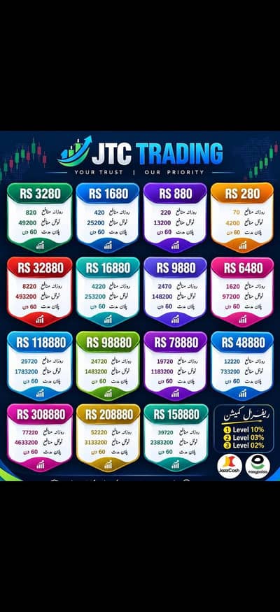 ye ik website hy ma work kar rha hu app bhi try kro