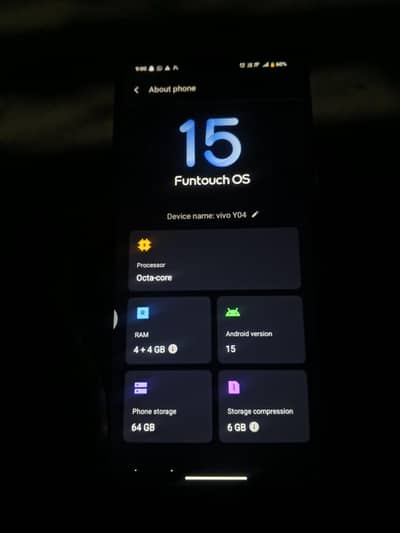 Vivo Y04