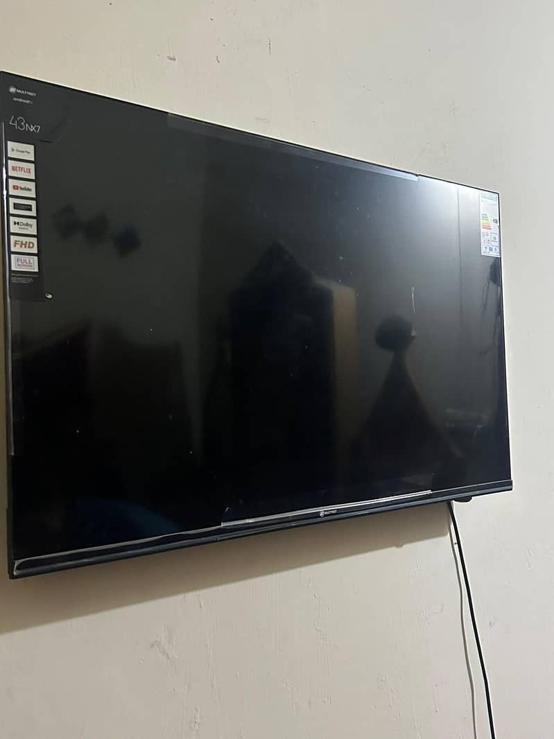 android lcd 0