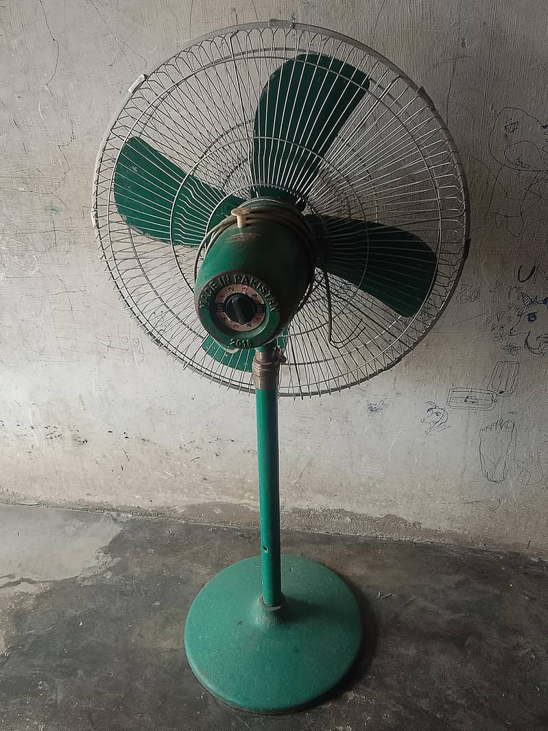 fans f 1