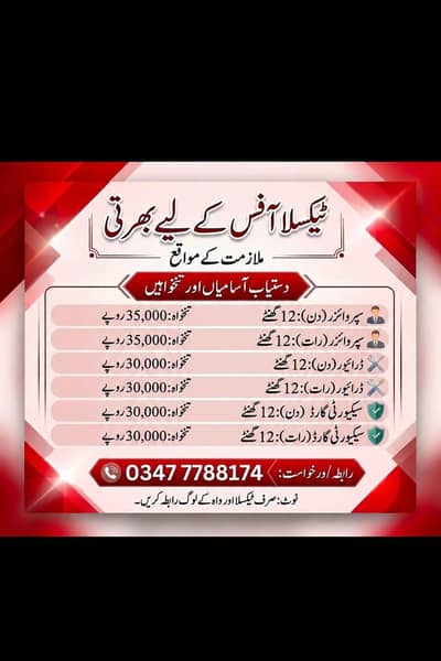 Hiring Staff  Worker,Security Guard,Supervisor,Sweeper
