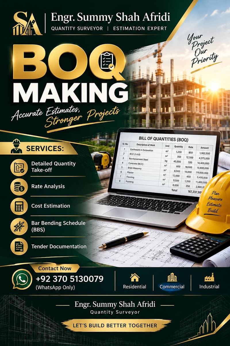 BOQ making 0