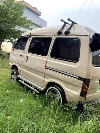Suzuki Bolan 1987
