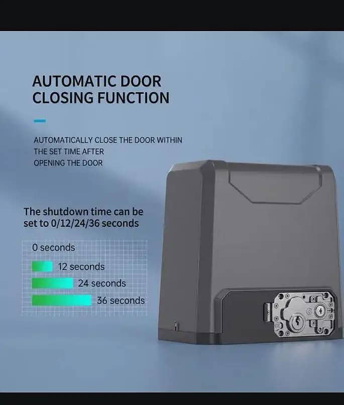Automatic Auto Sliding Gate Motor 1000 kg pure copper (whole sale ...