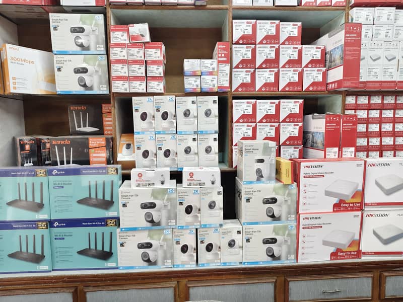 Eyevision security control system 0