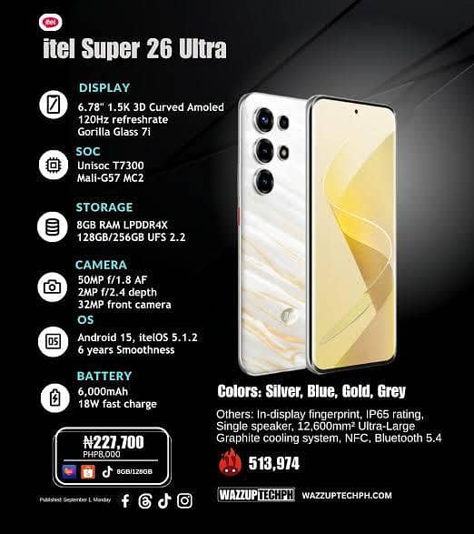 Itel Other Model 0