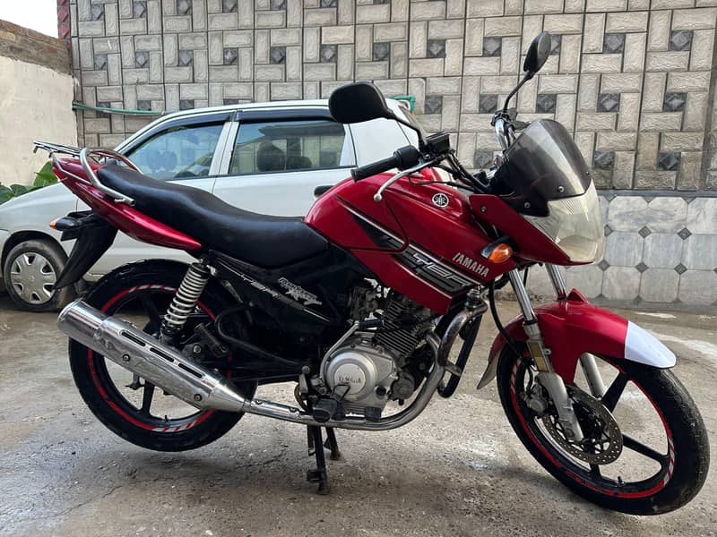 ybr 2015 1