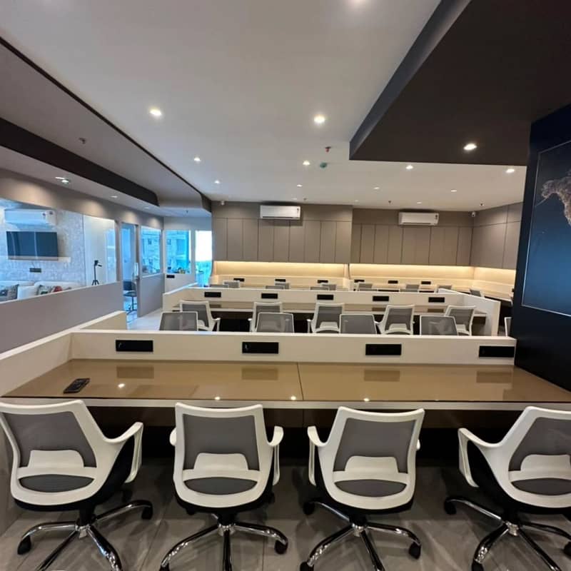 Furnished office for rent main gt road near by Giga mall - Shops ...