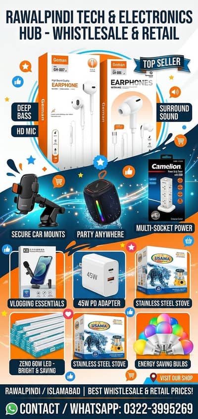 Whole Sale Shop Scheme 3