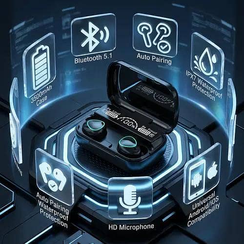 M10 TWS Wireless Bluetooth Earbuds 5.1 with 9D Stereo Bass, LED Digital Display & 2000mAh Charging Case