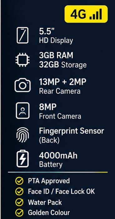 Huawei Y7a 2