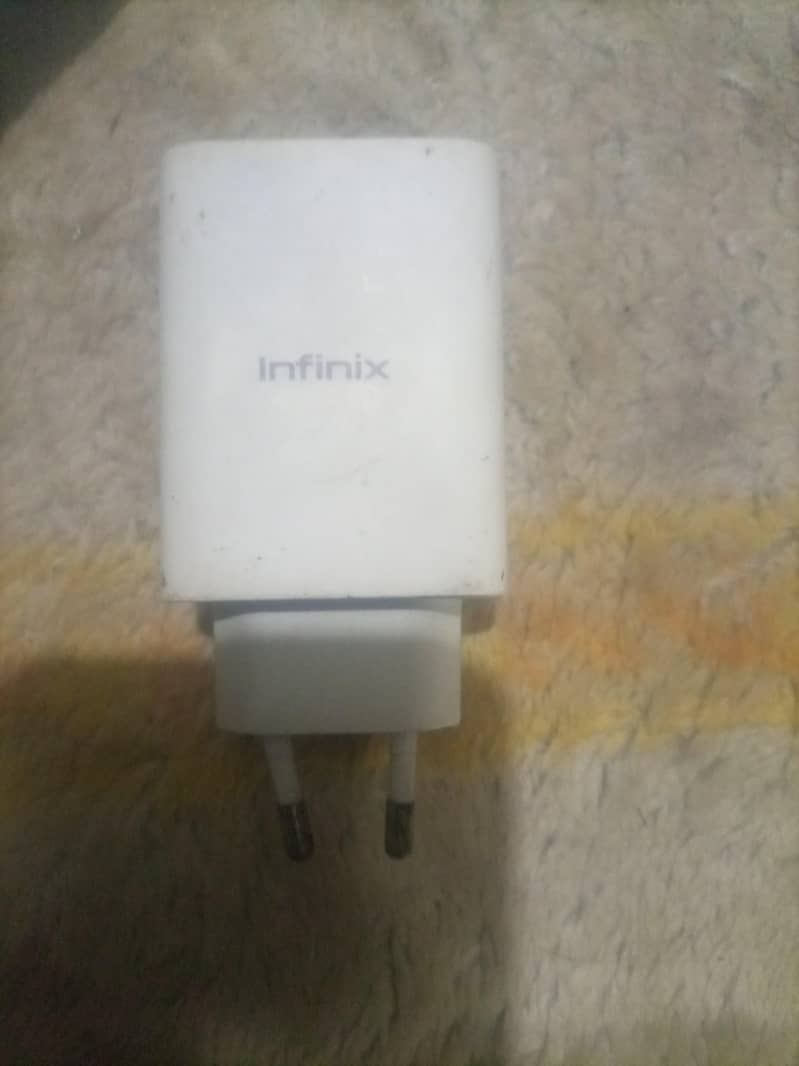 undefined 0