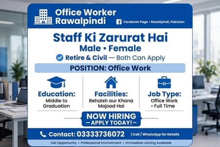 dafter ka leya staff ke zurart ha