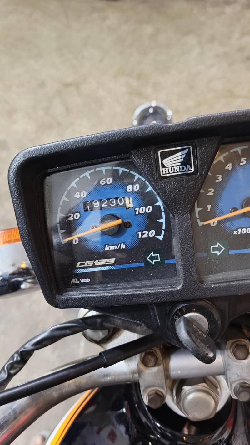 CG:125 model 2018 1