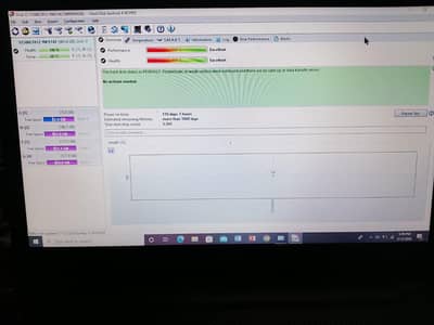 Dell Laptop core I-3 3Rd generation 1.9 hz