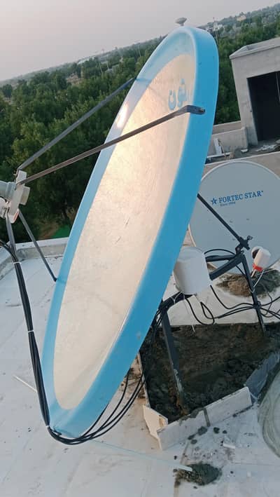 Iptv & dish service. tv remote  android box 03096614600