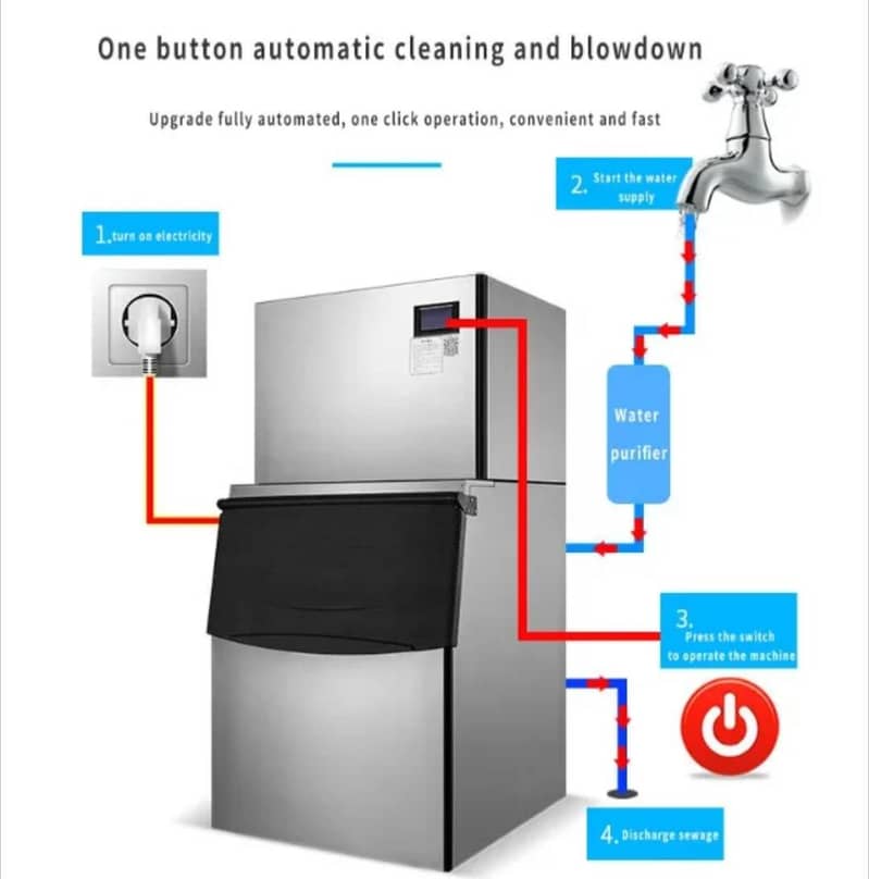 ice  making machine 3