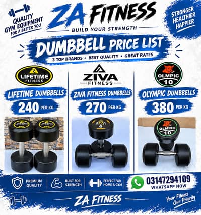 Dumbbells 1–15 KG | Ziva & Lifetime | Wholesale Gym Fitness Weights