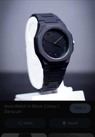 most demanded (Aura watch)