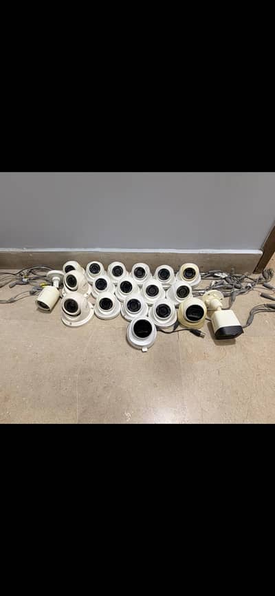 cctv camera