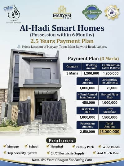 Luxury 3 Marla Smart Home on 2.5 Years Easy Installments | Possession in 6 Months