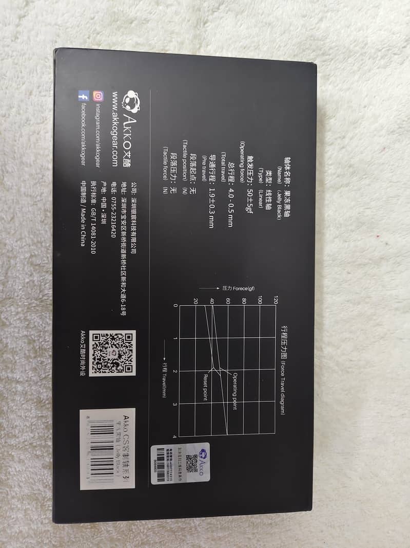 FancyTech Origin 65A Keyboard 6
