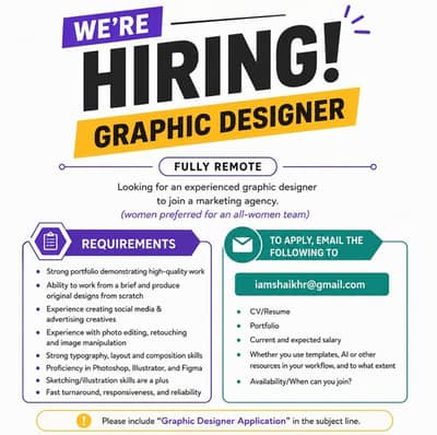 Graphic Designer required | Fully remote, work from home