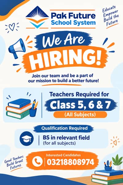 Mathematics & Chemistry Teachers Required