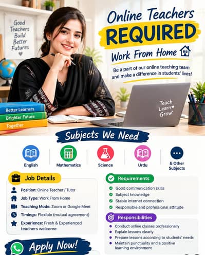 Teachers required