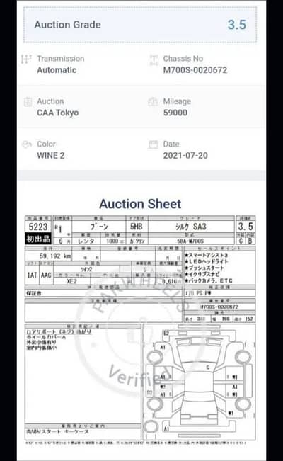 Daihatsu Boon Silk SA3 CILQ 2019