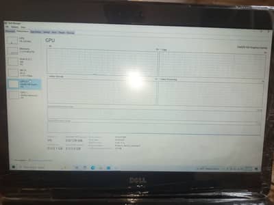 URGENT SALE _ GOING TO VILLAGE ___ DELL i7-4th GEN (5440 MODEL+NVIDIA)