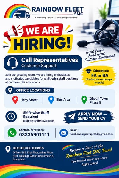 Call Representatives (Customer Service)