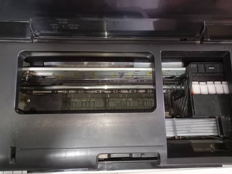 Everything in working 2