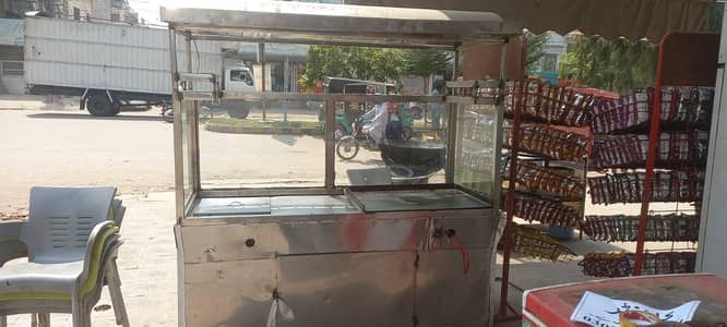 Counter