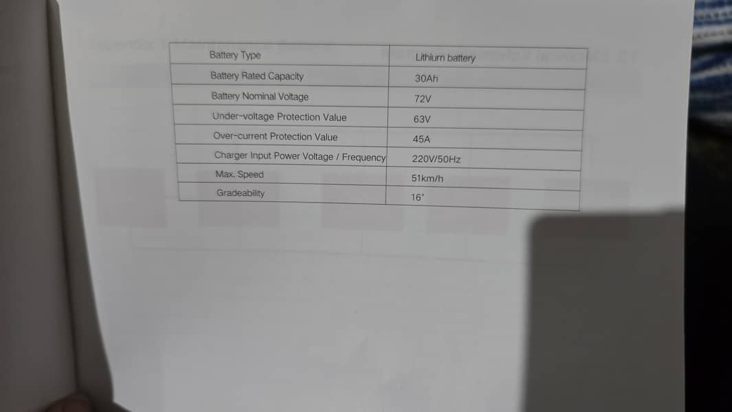 Yadea T5 Lithium 7