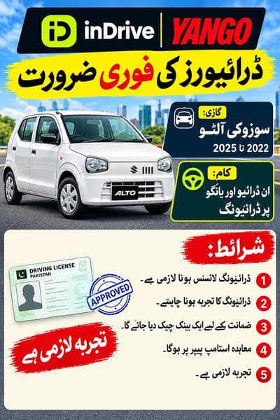 Drivers Required for indrive